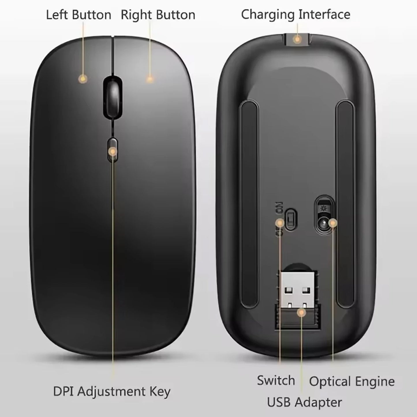 2025New Rechargeable Wireless Mouse Bluetooth-compatible 2.4GHz Dual Modes Computer Mice with Nano Receiver for PC Laptop